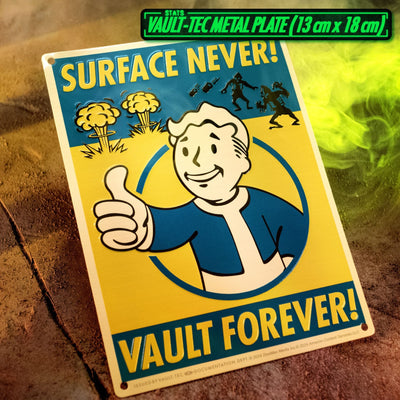 Fallout - Vault 33 Lucys Dweller Kit