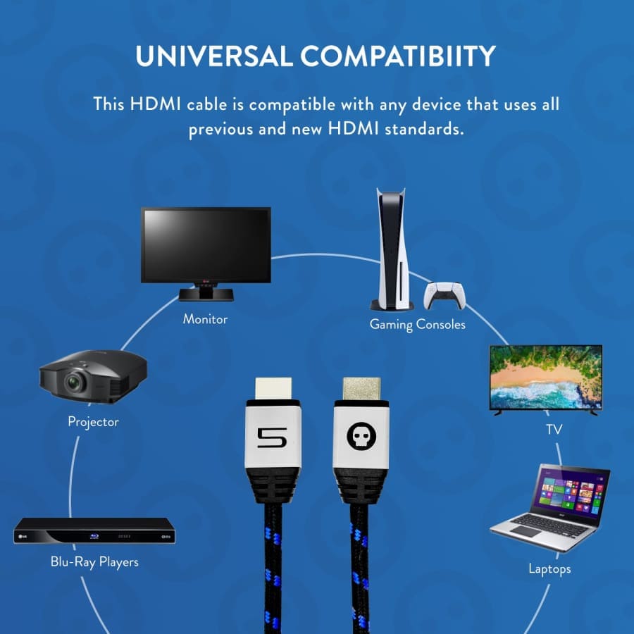 Best HDMI cable for PS5, Xbox Series X, and PC in 2024